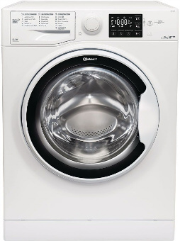 Naprawa pralek Poznań Żegrze