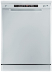 Naprawa zmywarek Candy Poznań